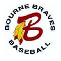 Braves Baseball Logo Original