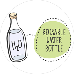Reusable Water Bottles Sticker