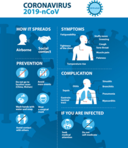Coronavirus Prevention Tips Sticker