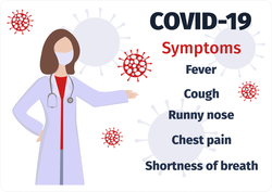 Coronavirus Symptoms With Doctor Sticker