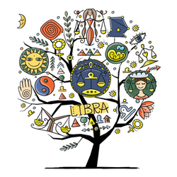 Libra Elements Zodiac Tree Sticker